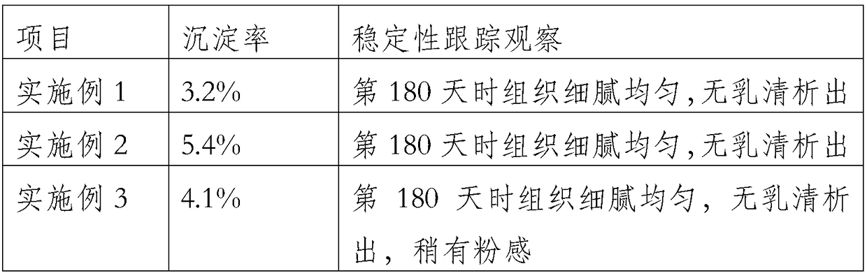 Yogurt stabilizer containing soybean polysaccharides, application of yogurt stabilizer in yogurt and preparation method of yogurt