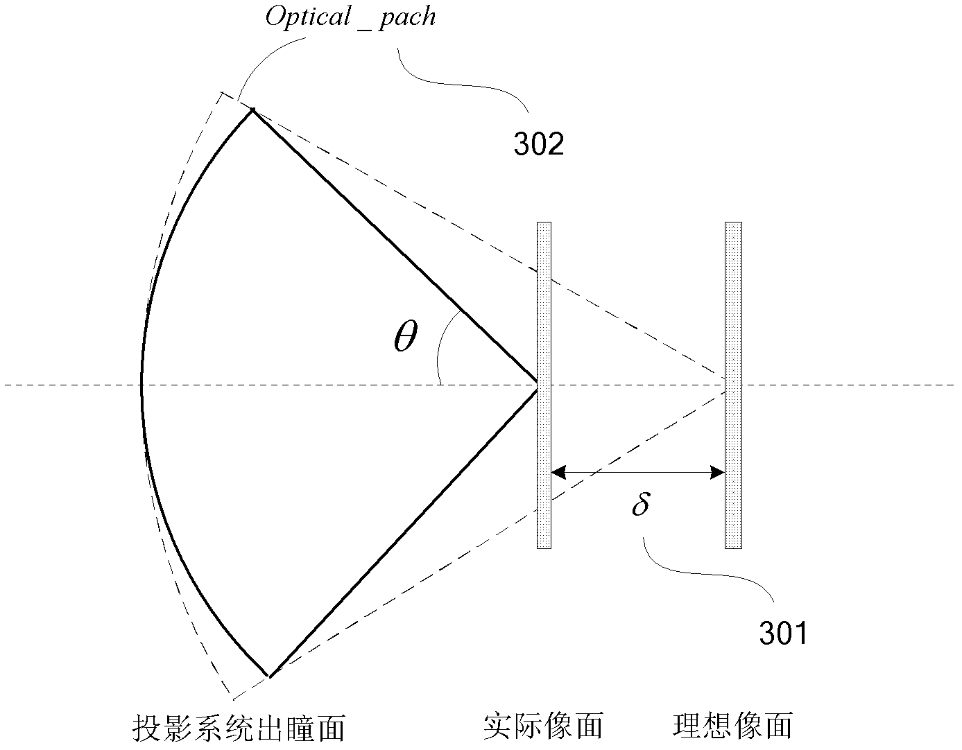 Method for obtaining space image of non-ideal lithography system based on Abbe vector imaging model