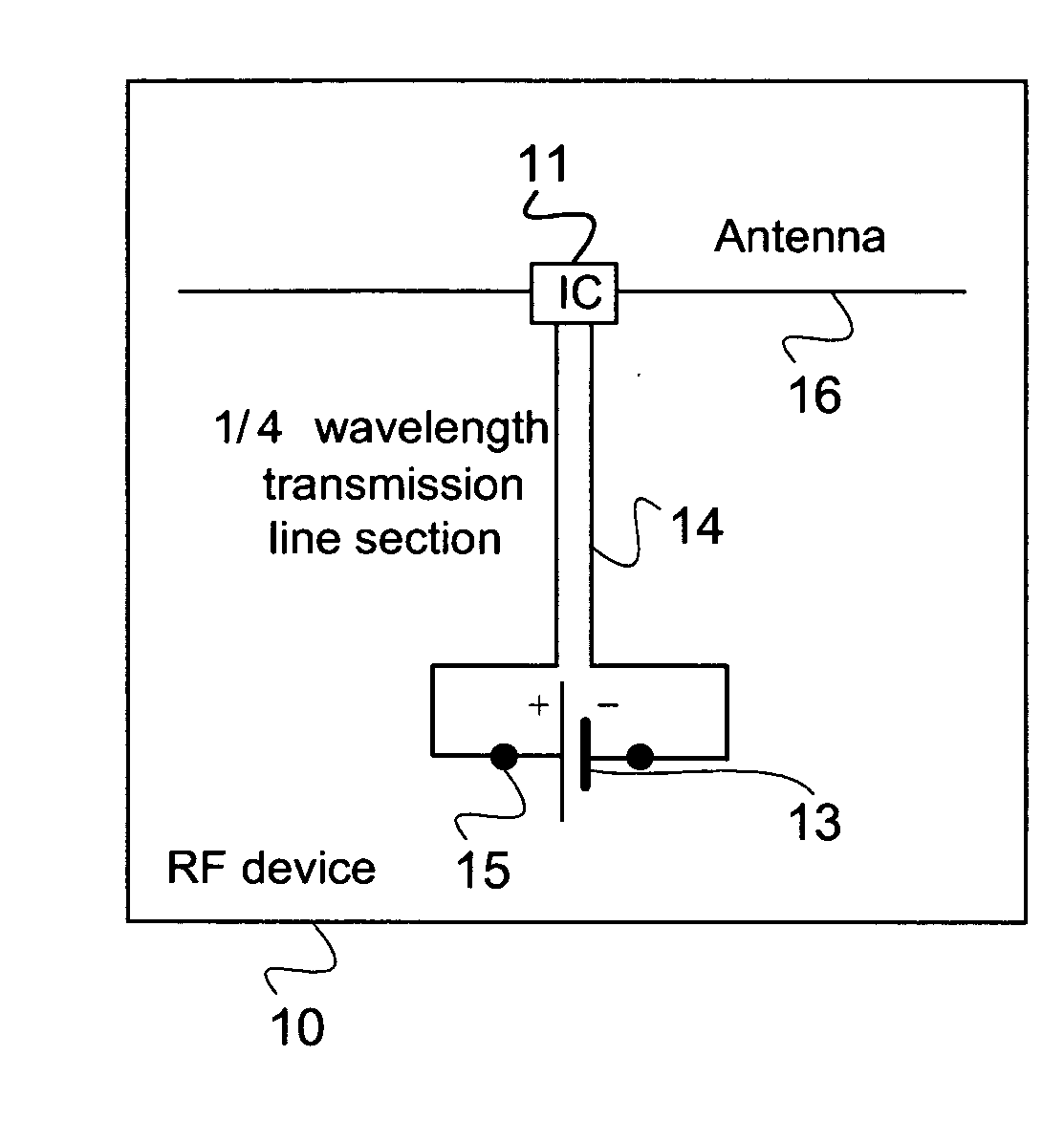 Method And Circuit For Providing RF Isolation Of A Power Source From An Antenna And An RFID Device Employing Such A Circuit