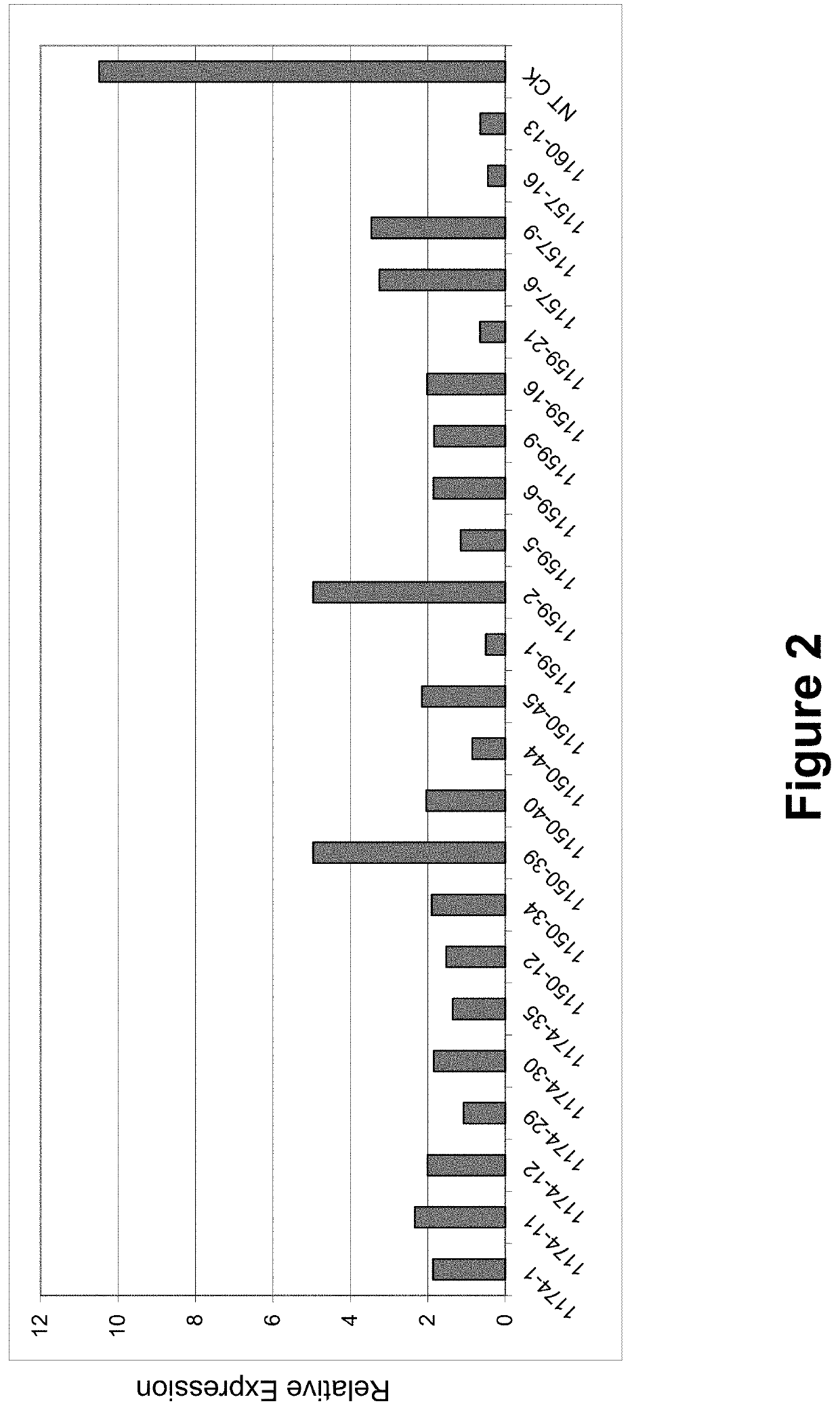 Methods and compositions for preventing or reducing infections of crop plants by bacterial and fungal pathogens