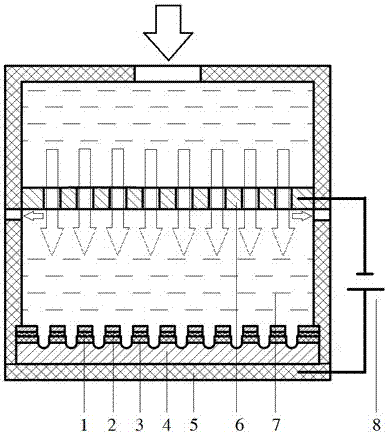 Micro-pit array electrolysis system and method based on dual-layer mold plate and mold plate preparing method