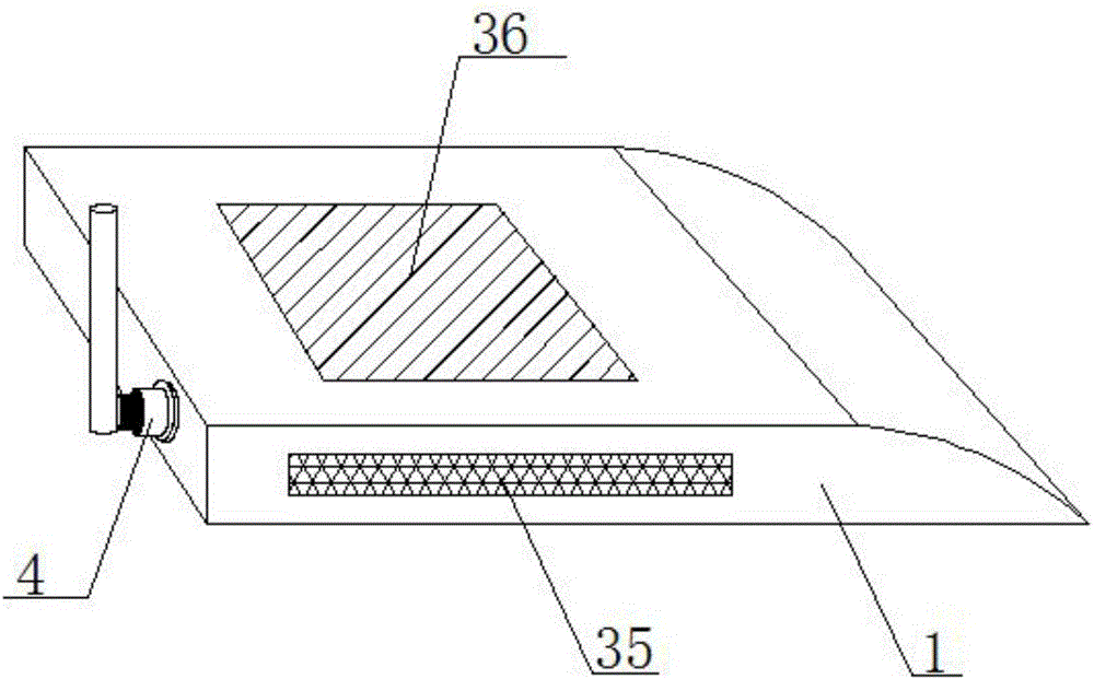 Multifunctional intelligent router