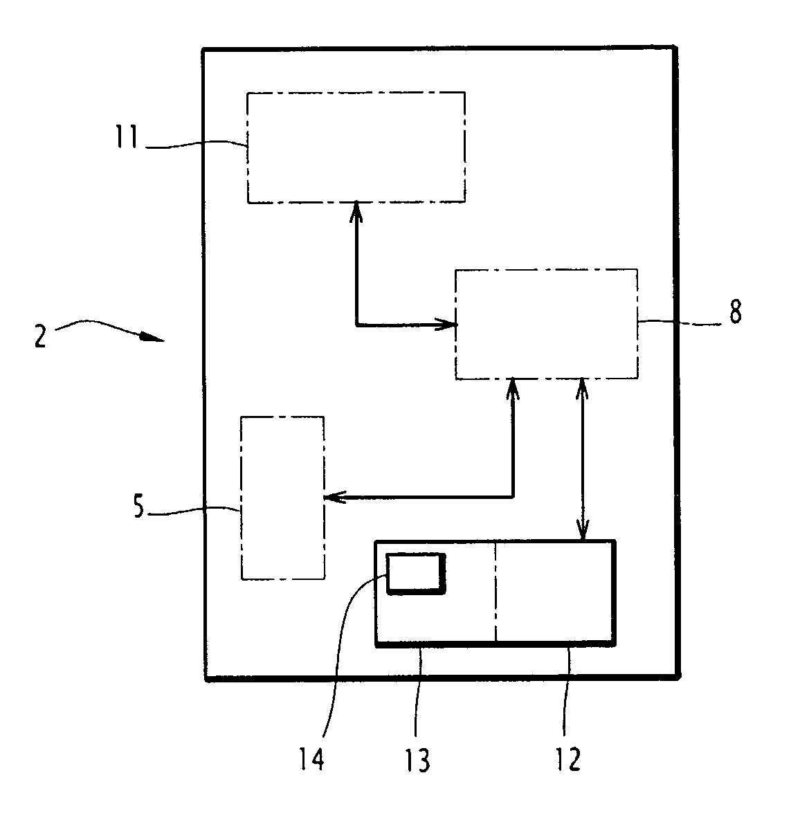 Mobile phone provided with a secured identification system