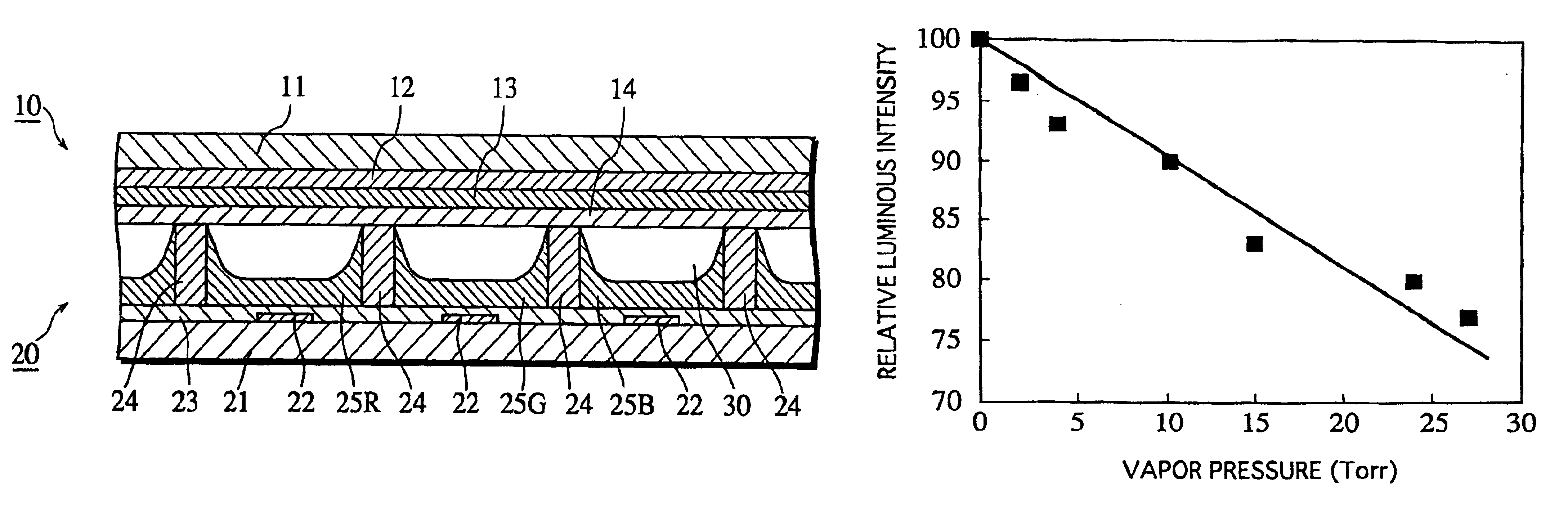 Discharge light-emitting device and method manufacture thereof