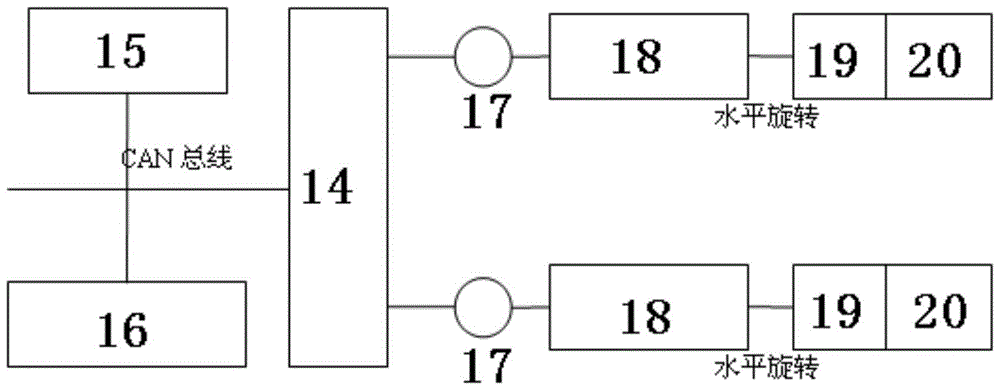 A laser radar detection system based on afs