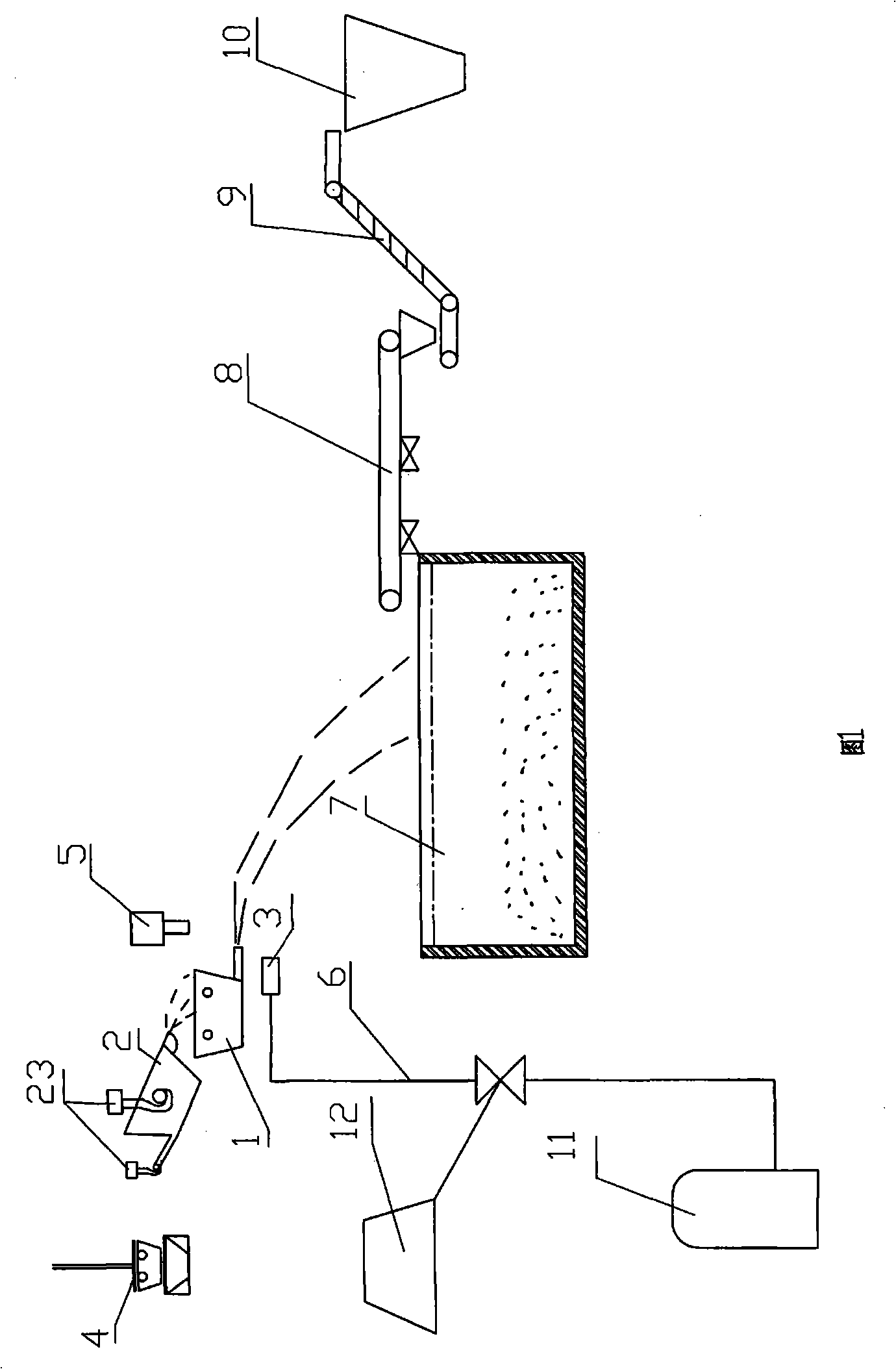 Wind-crushing water-cooling granulating method and device for high-temperature liquid-state steel slag, granulating steel slag and use thereof
