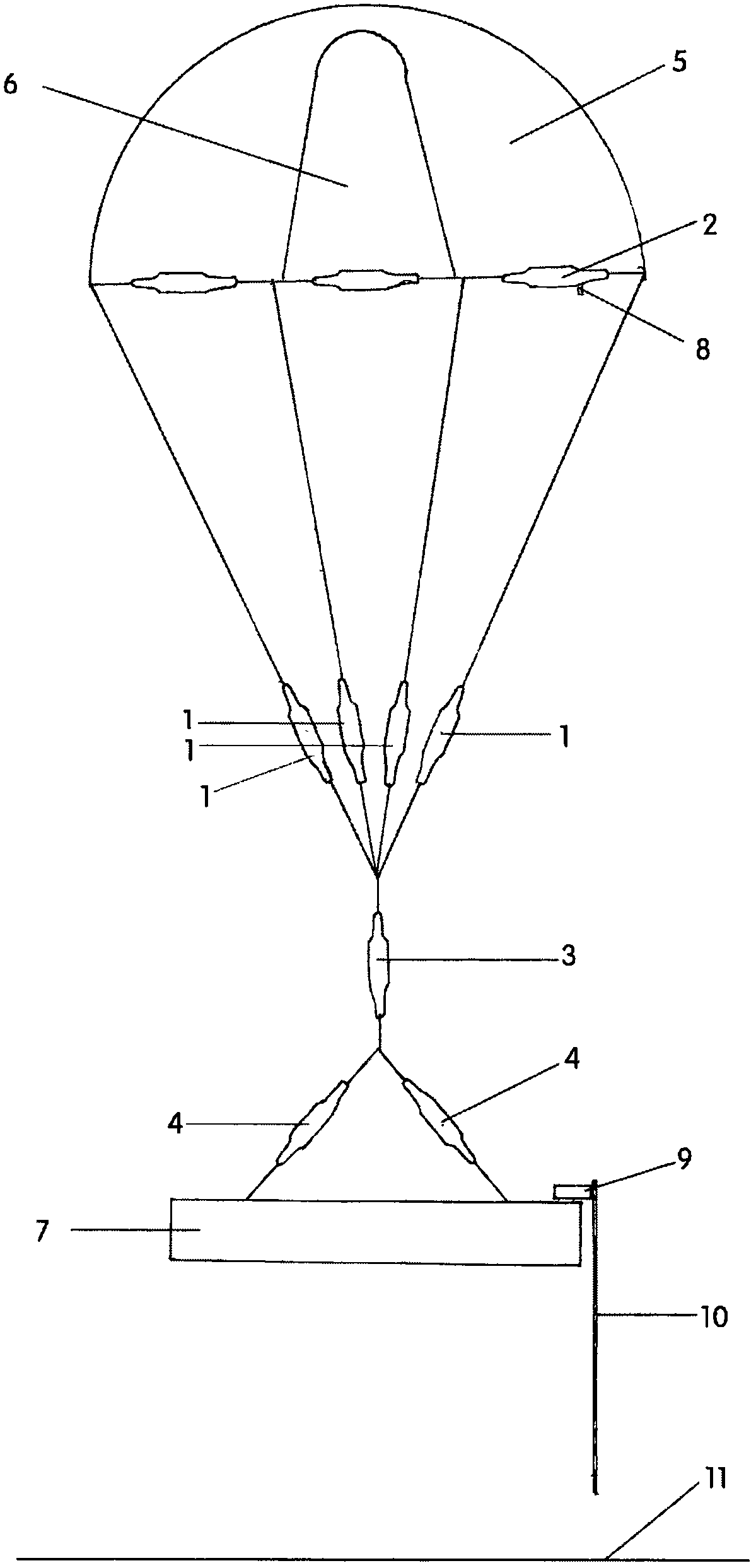 Pneumatic muscle parachute