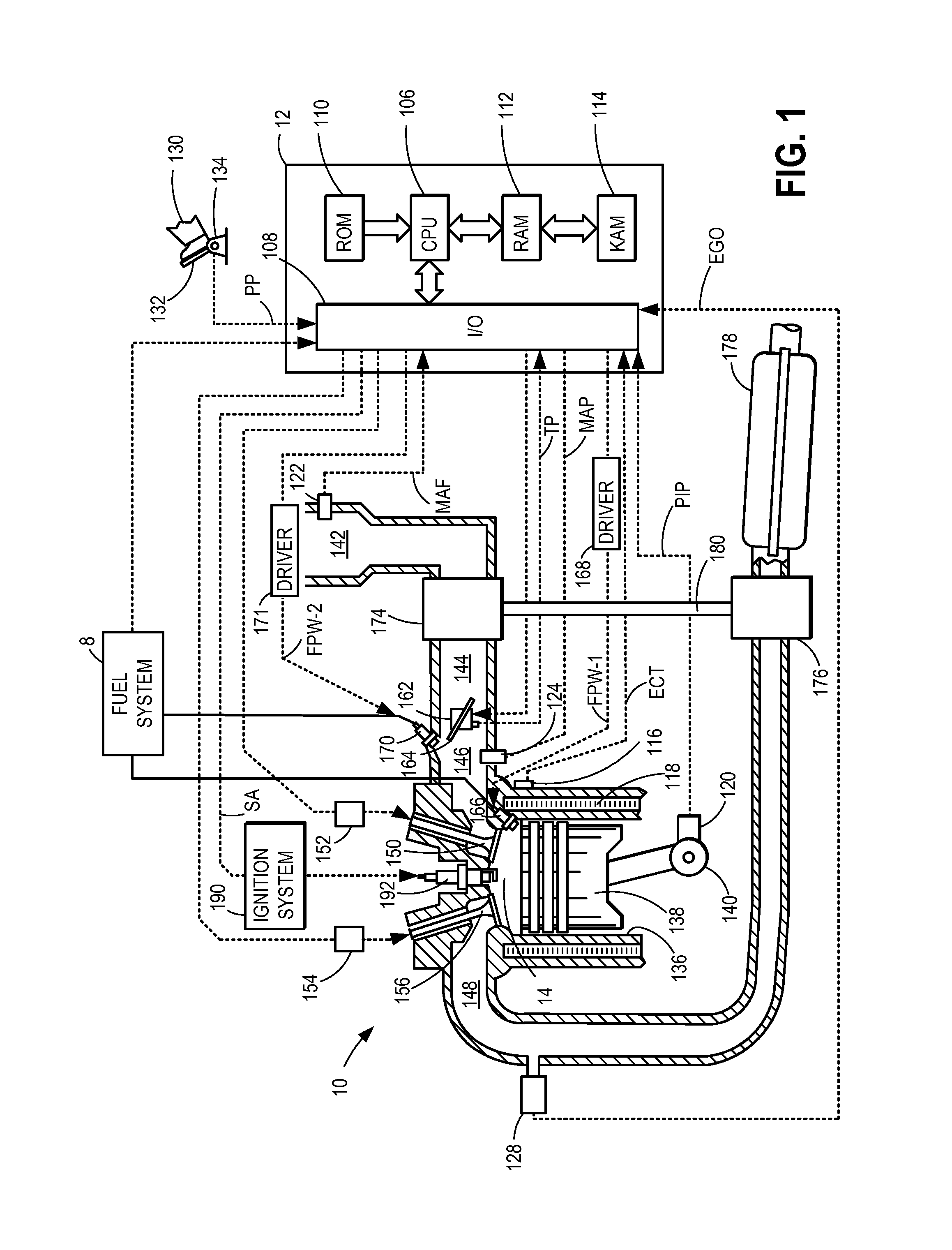 System and method for operating a direct injection fuel pump