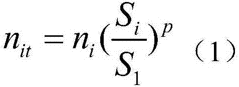 A Method for Predicting the Remaining Fatigue Life of Concrete Members