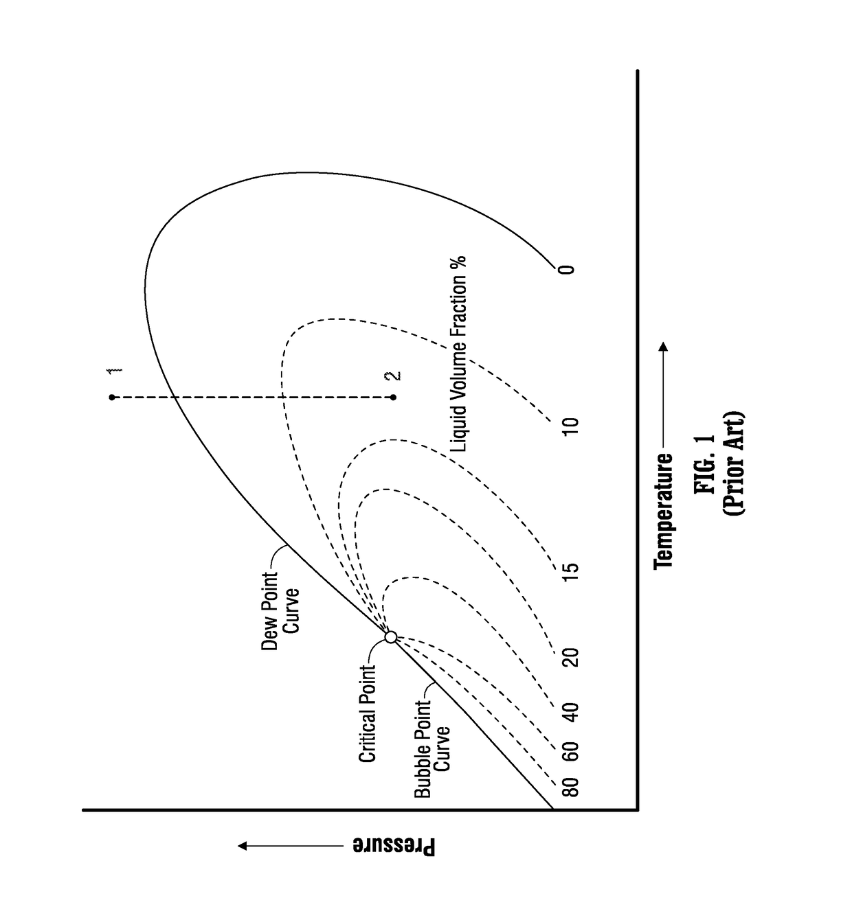 Measurement of liquid parameters using a microfluidic device