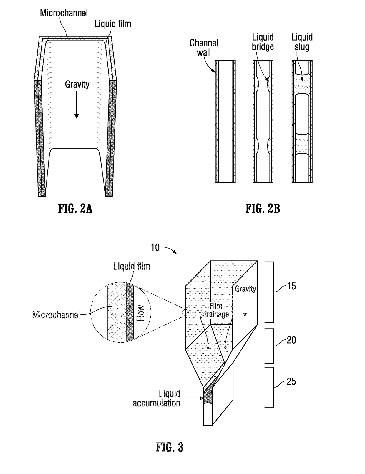 Measurement of liquid parameters using a microfluidic device