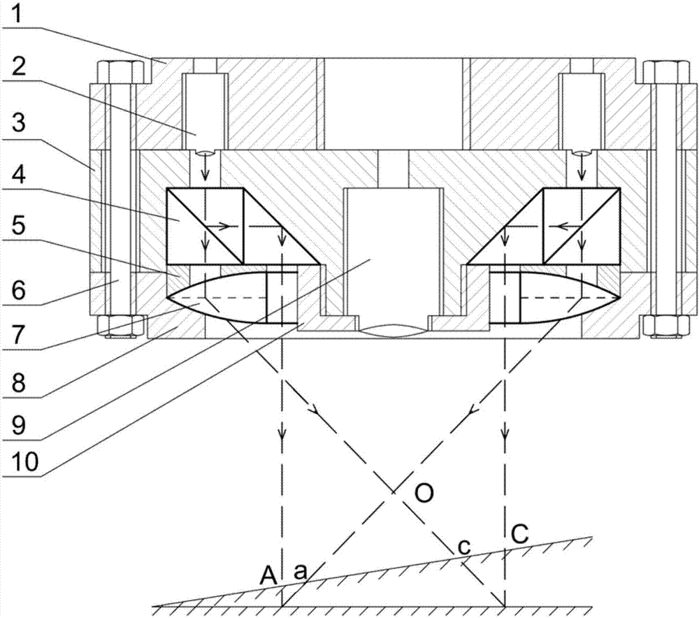 A friction stir welding tool posture and position calibration device and calibration method