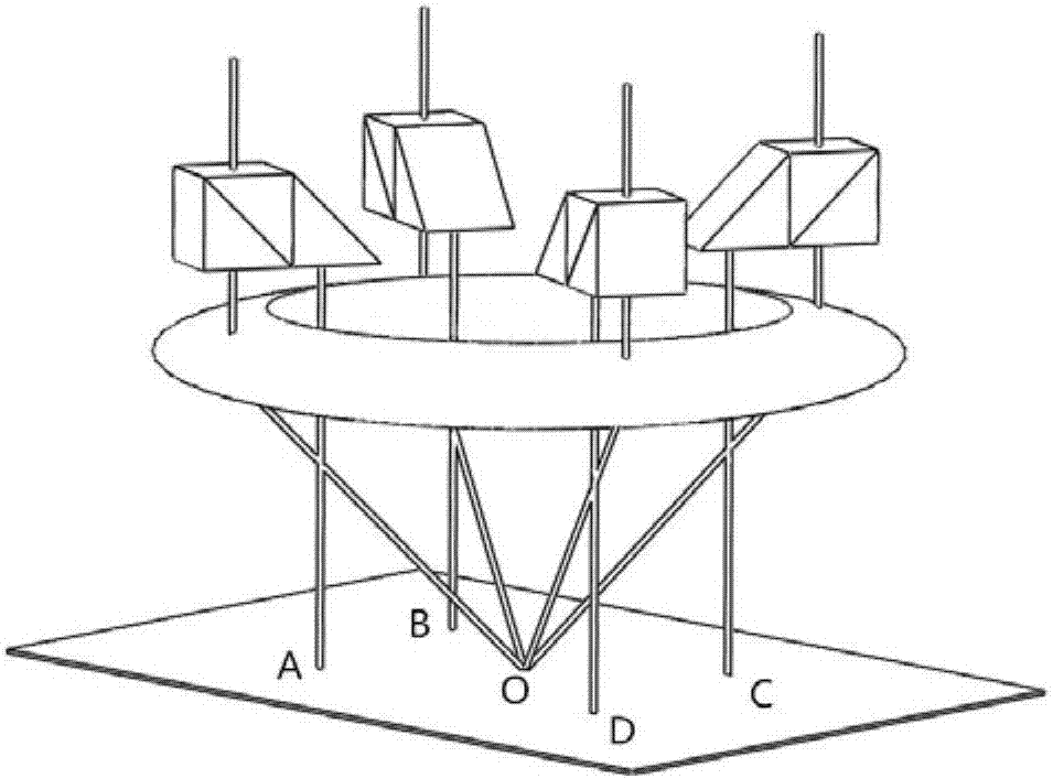 A friction stir welding tool posture and position calibration device and calibration method