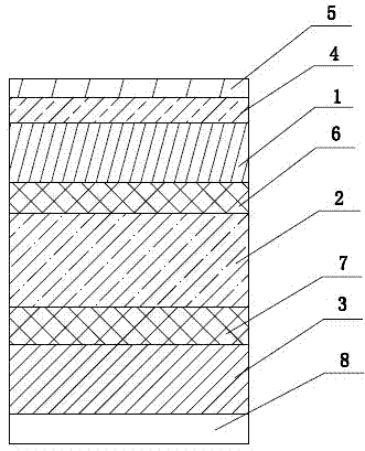 Covering film for medicinal PTP (press through packaging) and preparation method of covering film