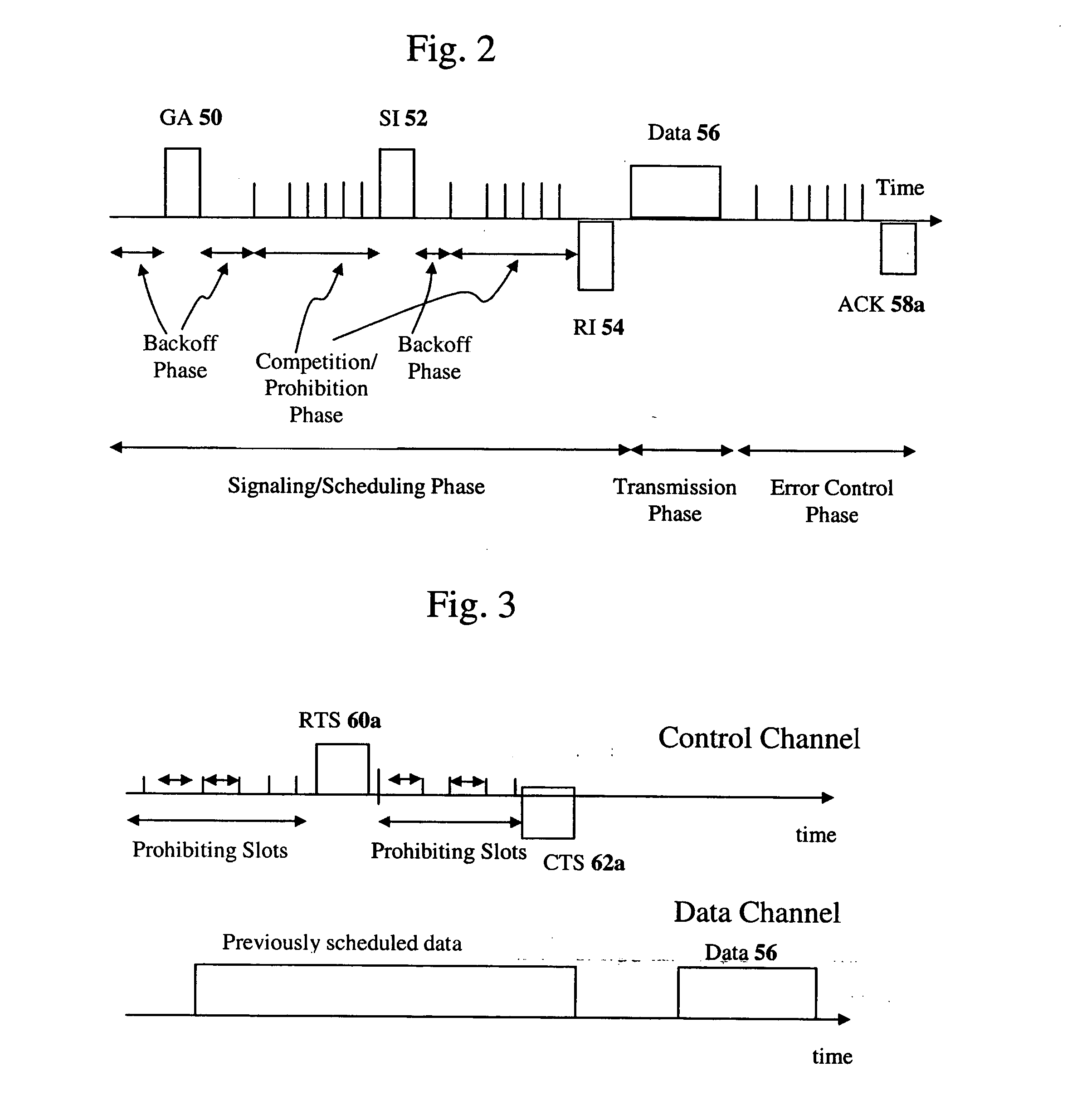 Method of interference management for interference/collision avoidance and spatial reuse enhancement