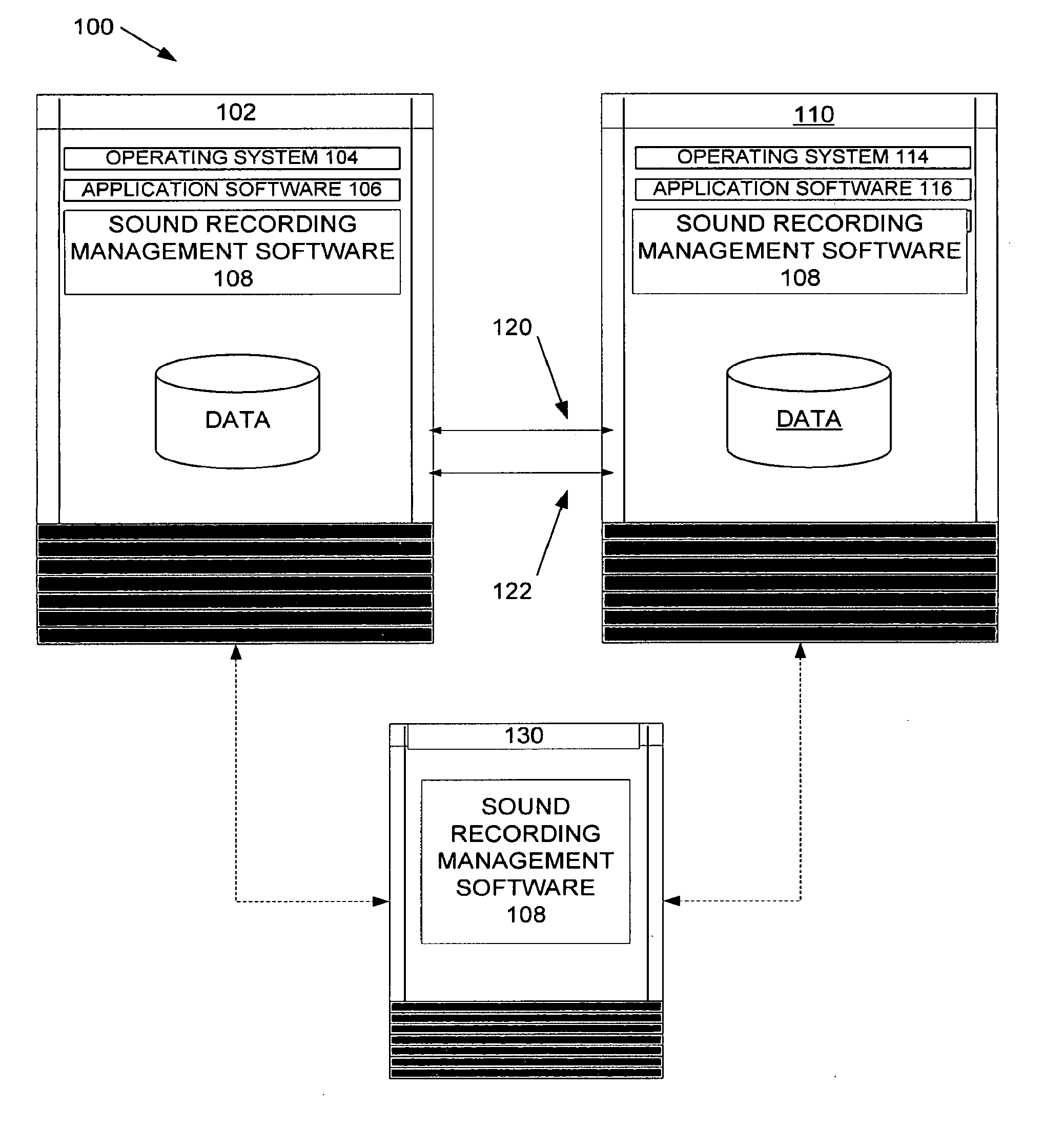 Method and Apparatus for Remote Voice-Over or Music Production and Management