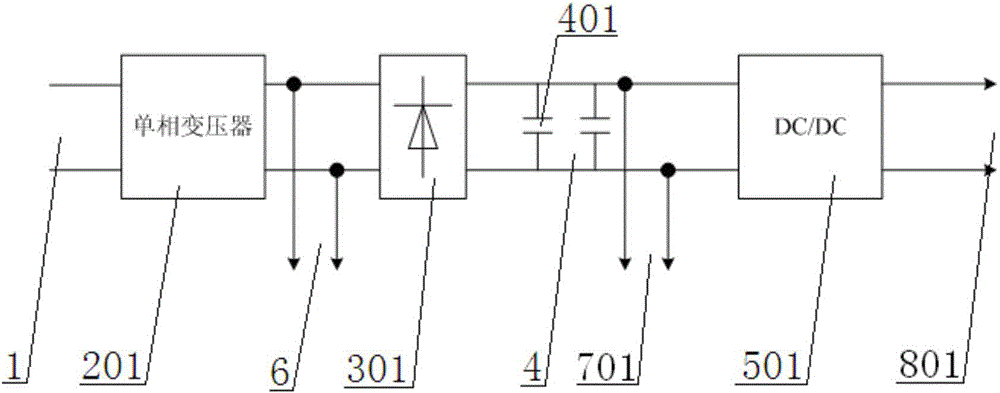 A controller suitable for grid-connected inverters and a power supply method for secondary systems