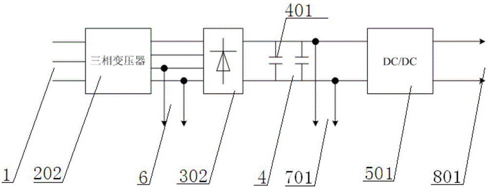 A controller suitable for grid-connected inverters and a power supply method for secondary systems