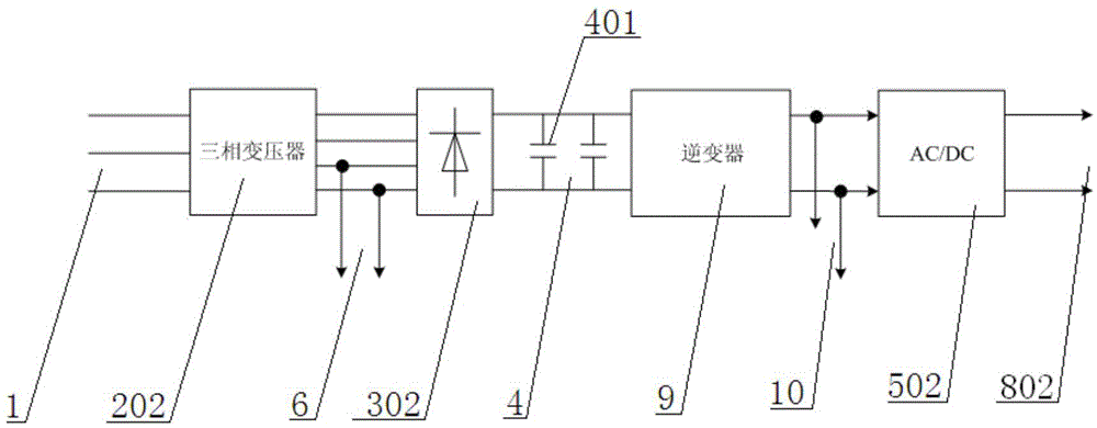 A controller suitable for grid-connected inverters and a power supply method for secondary systems