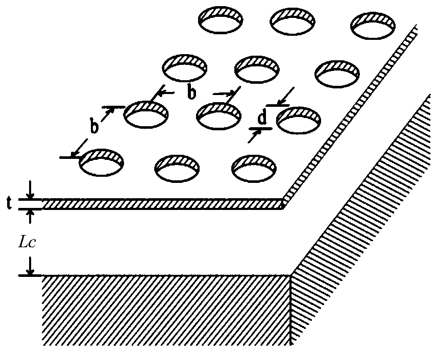 A Design Method of Structural Parameters to Suppress the Nonlinear Effect of Micro-perforated Plate