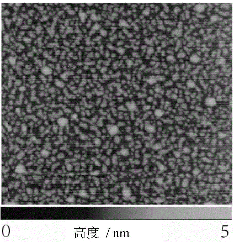 Nano-particle material surface modification method
