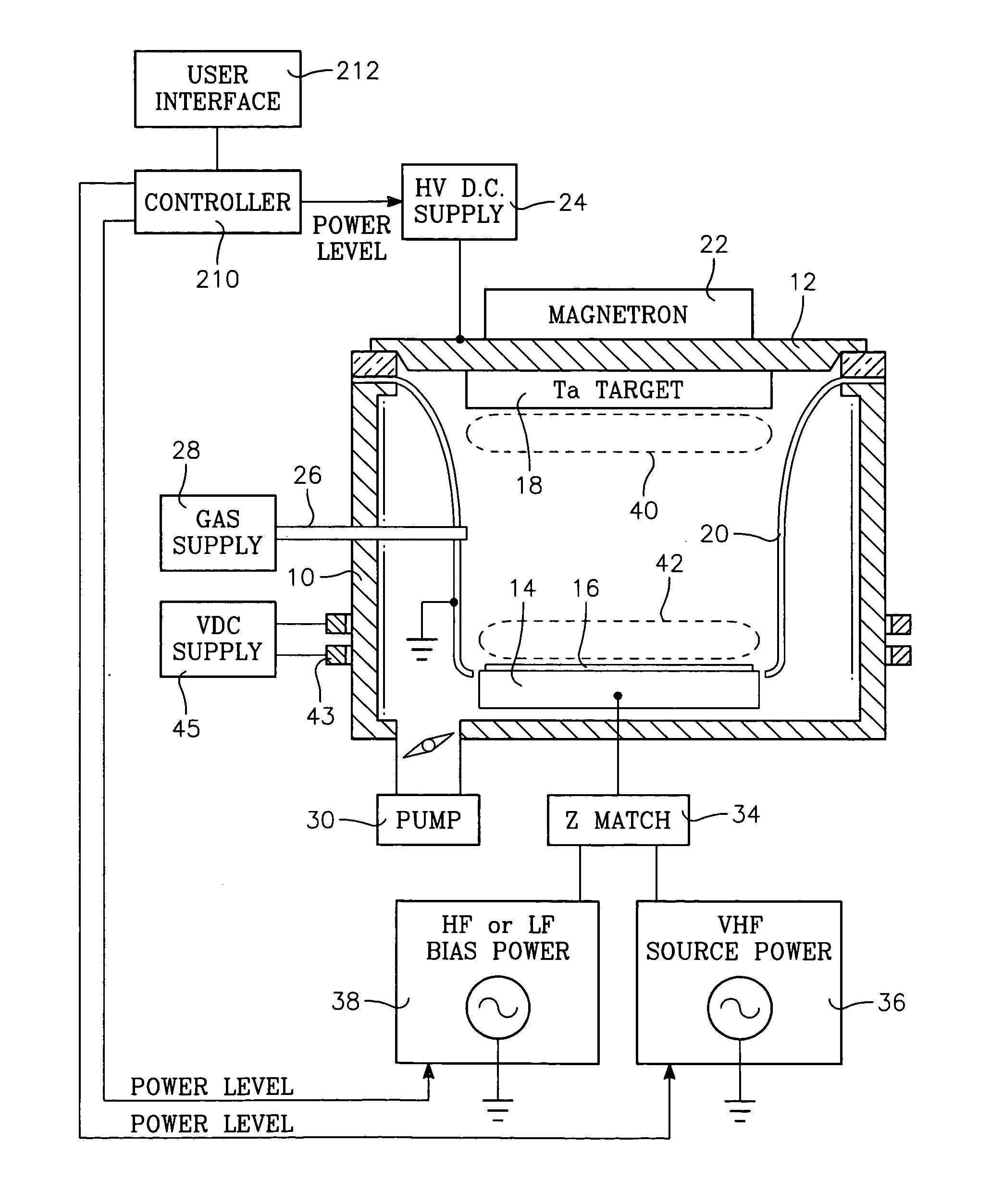 Physical vapor deposition plasma reactor with VHF source power applied through the workpiece