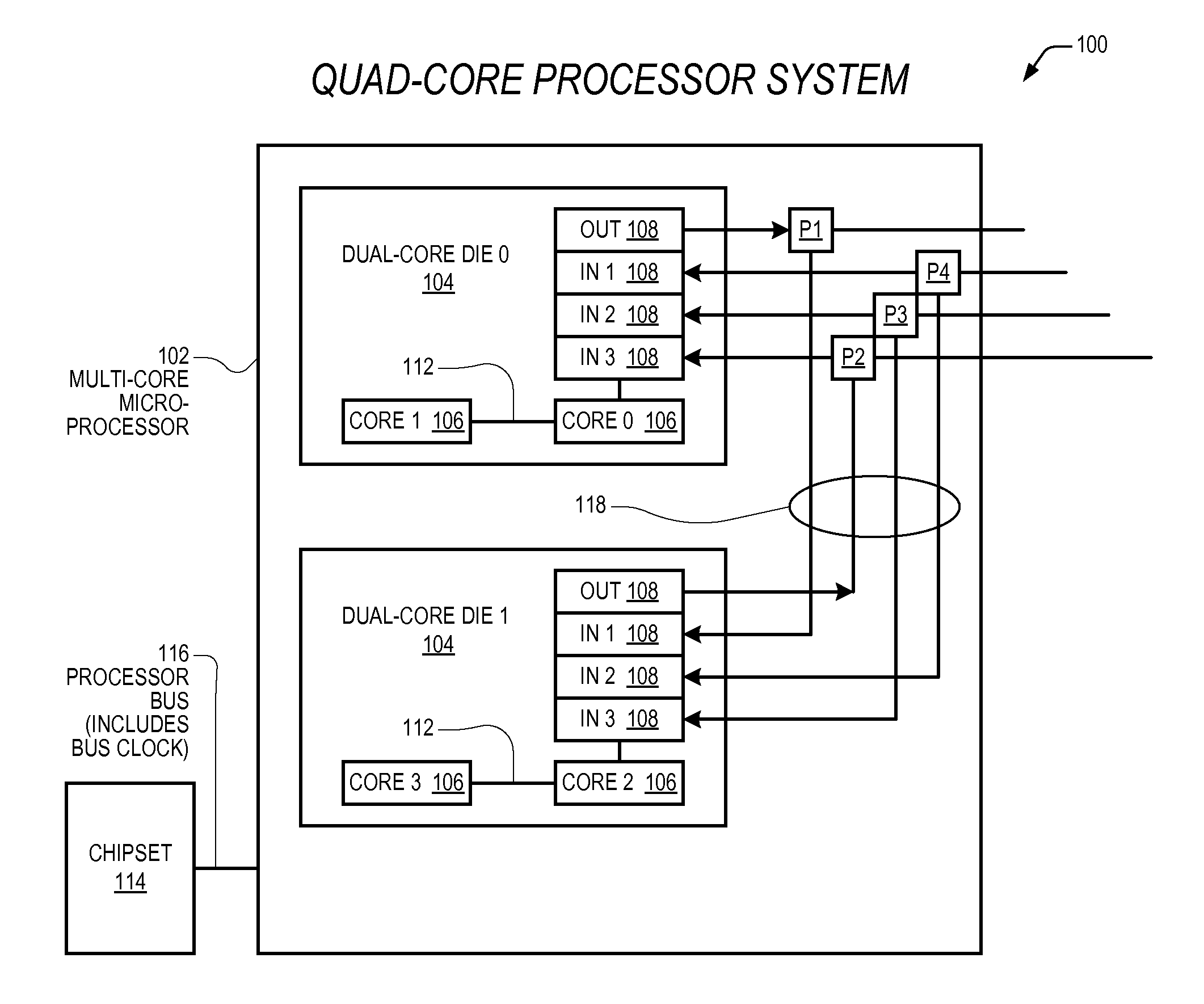 Power state synchronization in a multi-core processor