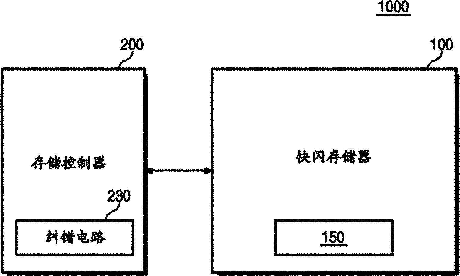 Flash memory devices having multi-bit memory cells therein with improved read reliability