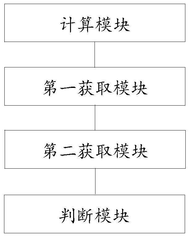 An intelligent billiard referee anti-cheating method and system