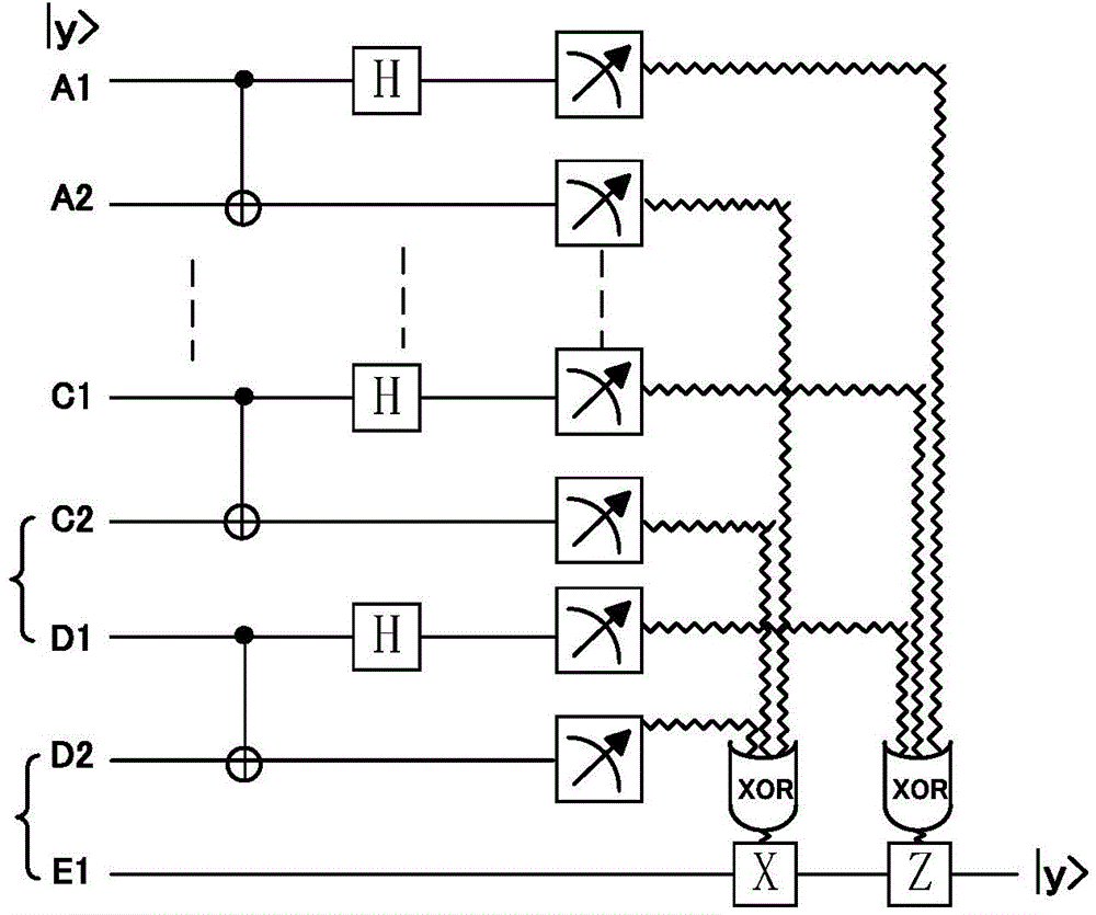 Method for routing part entangled quantum pair bridging communication network