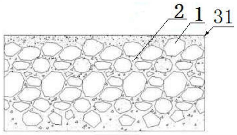 Roller Compacted Concrete Structure and Construction Method of Injecting Composite Slurry into Gravel Material