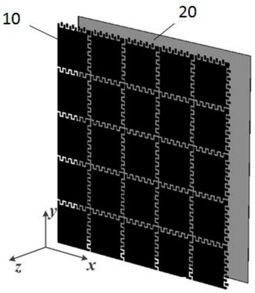 An artificial dielectric surface based on a coplanar bidirectional interdigitated patch structure