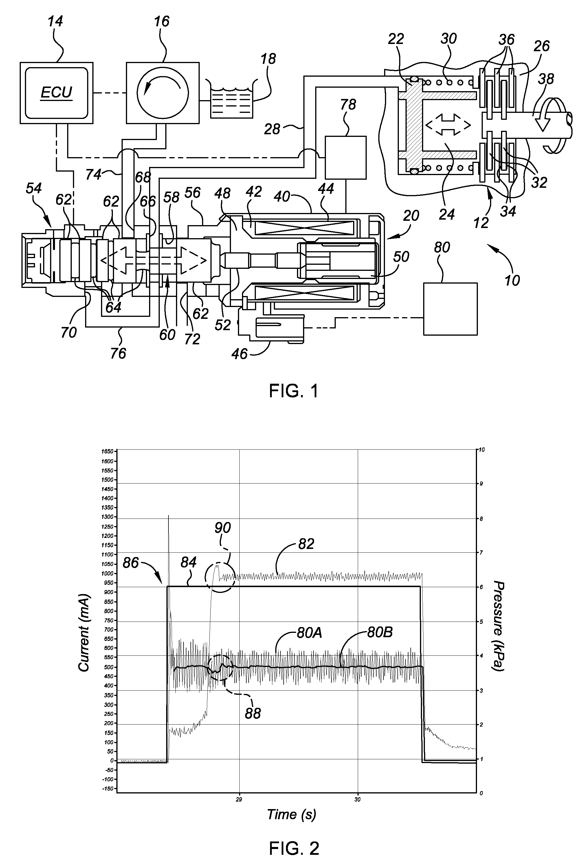 Apparatus and Method for Detecting End-of-Fill at Clutch in Automatic Transmission
