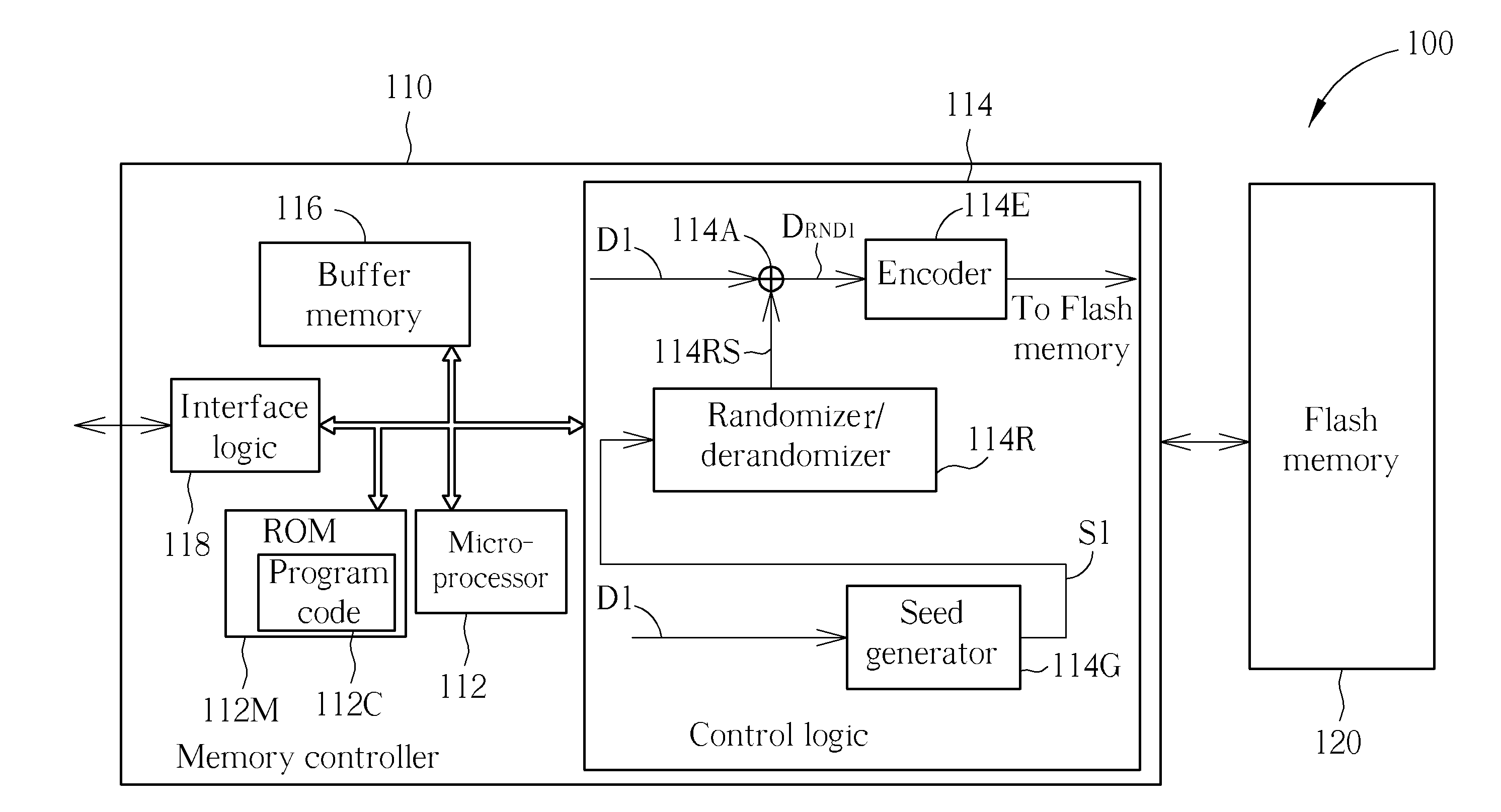 Method for performing data shaping, and associated memory device and controller thereof