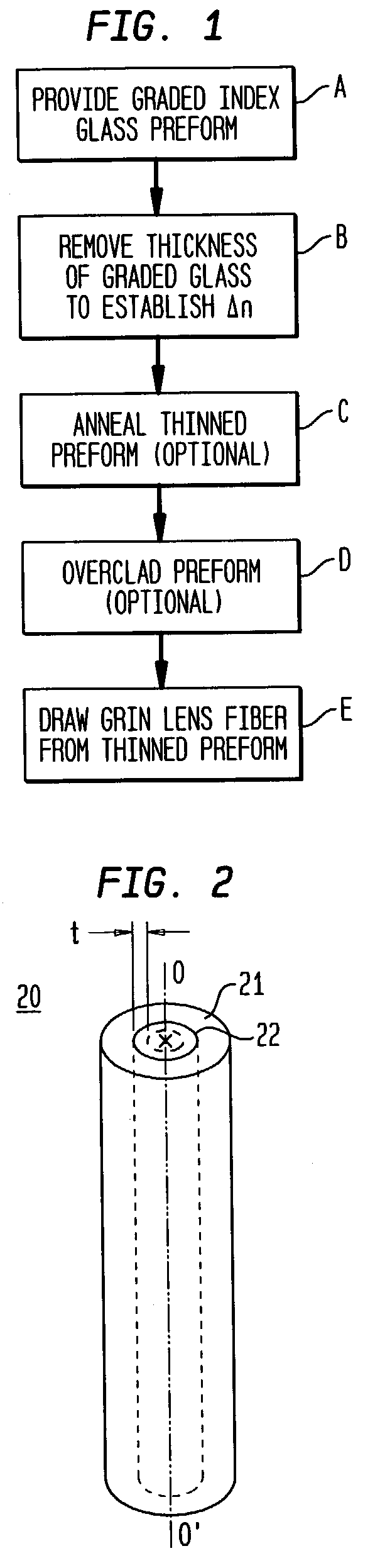 Method of fabricating graded-index optical fiber lenses