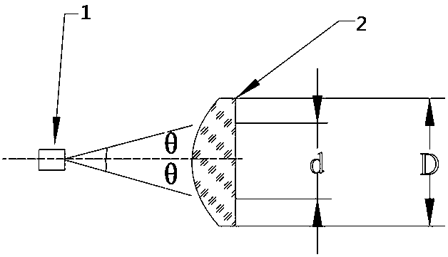 Device for coupling large-divergence angle laser into single-mode fiber and method