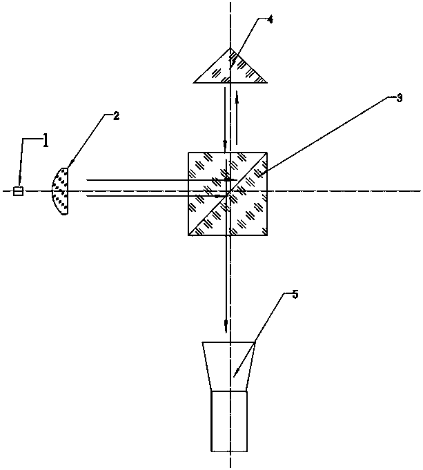 Device for coupling large-divergence angle laser into single-mode fiber and method