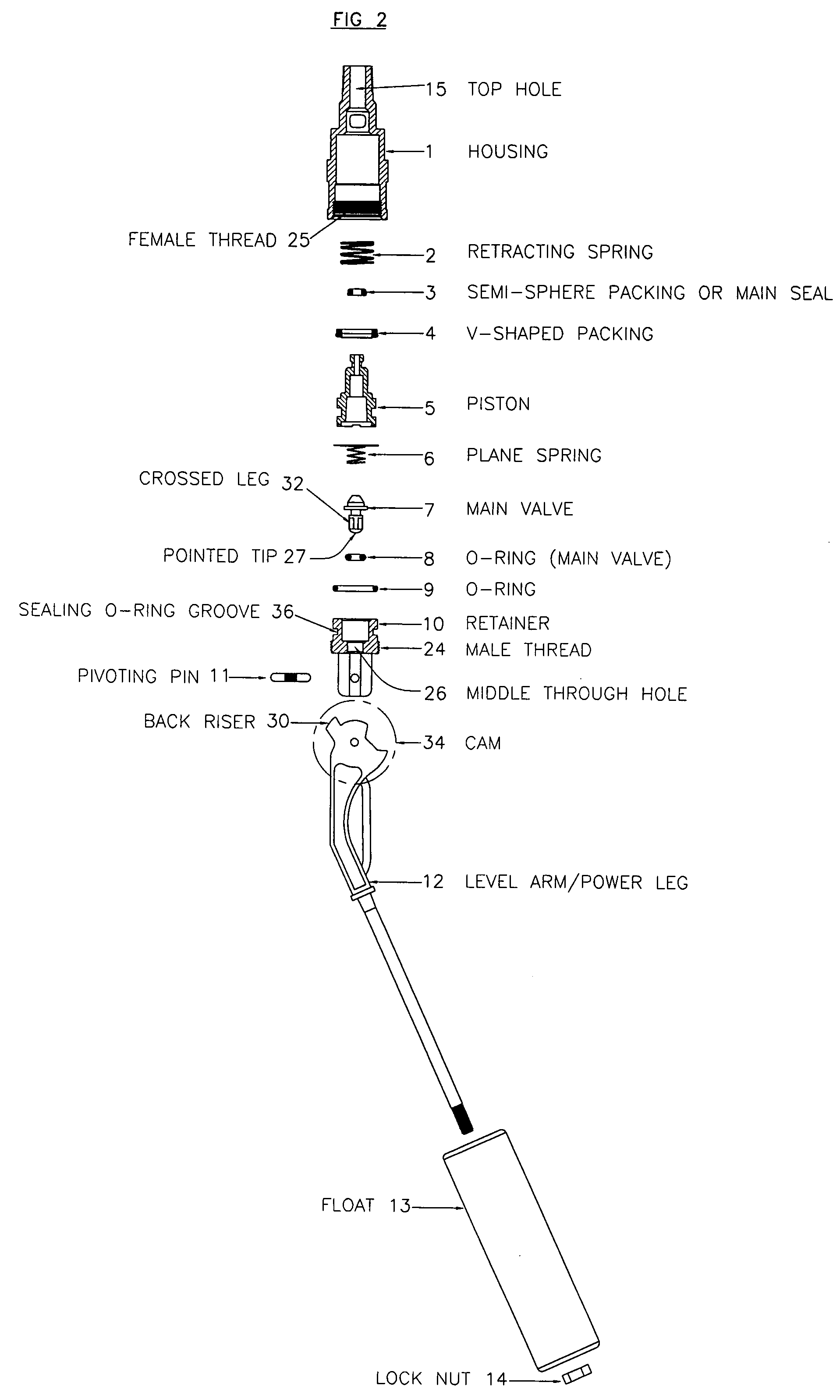 Overfill protection device (OPD)