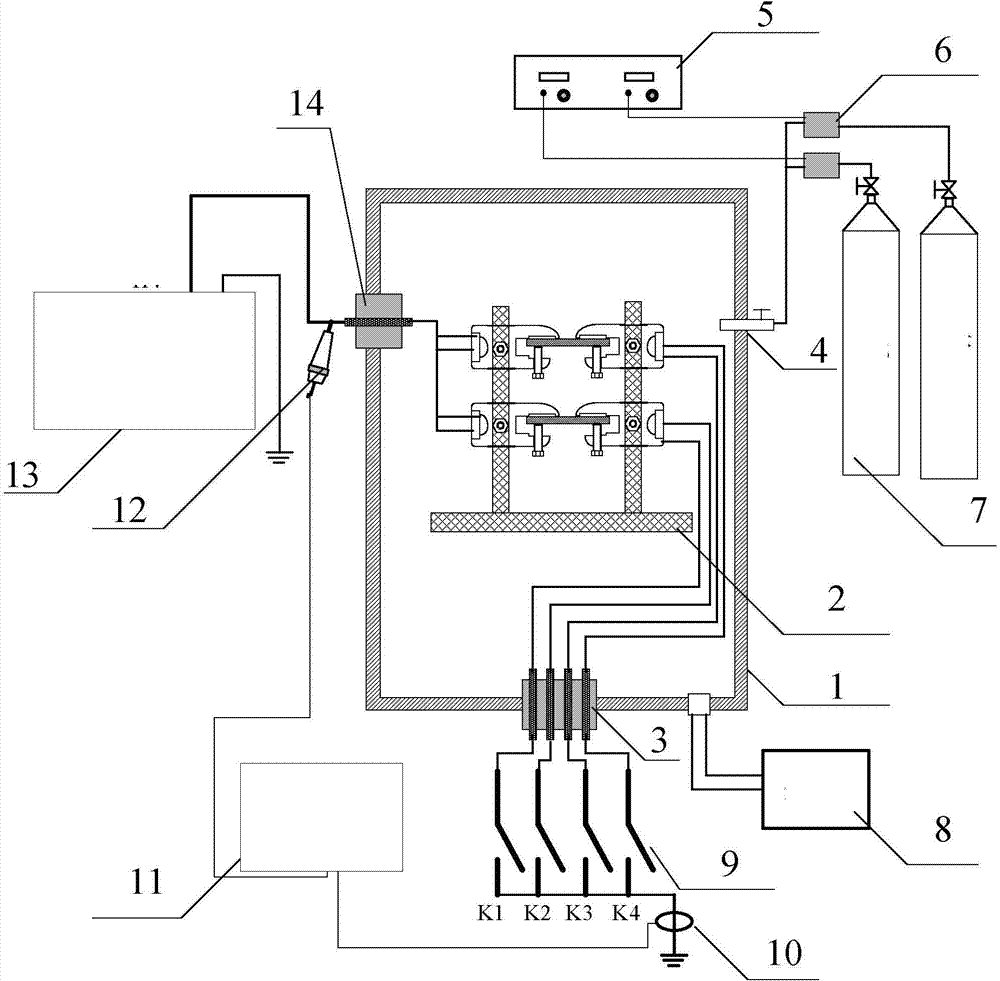 Device for insulating material surface flashover experiment and using method thereof