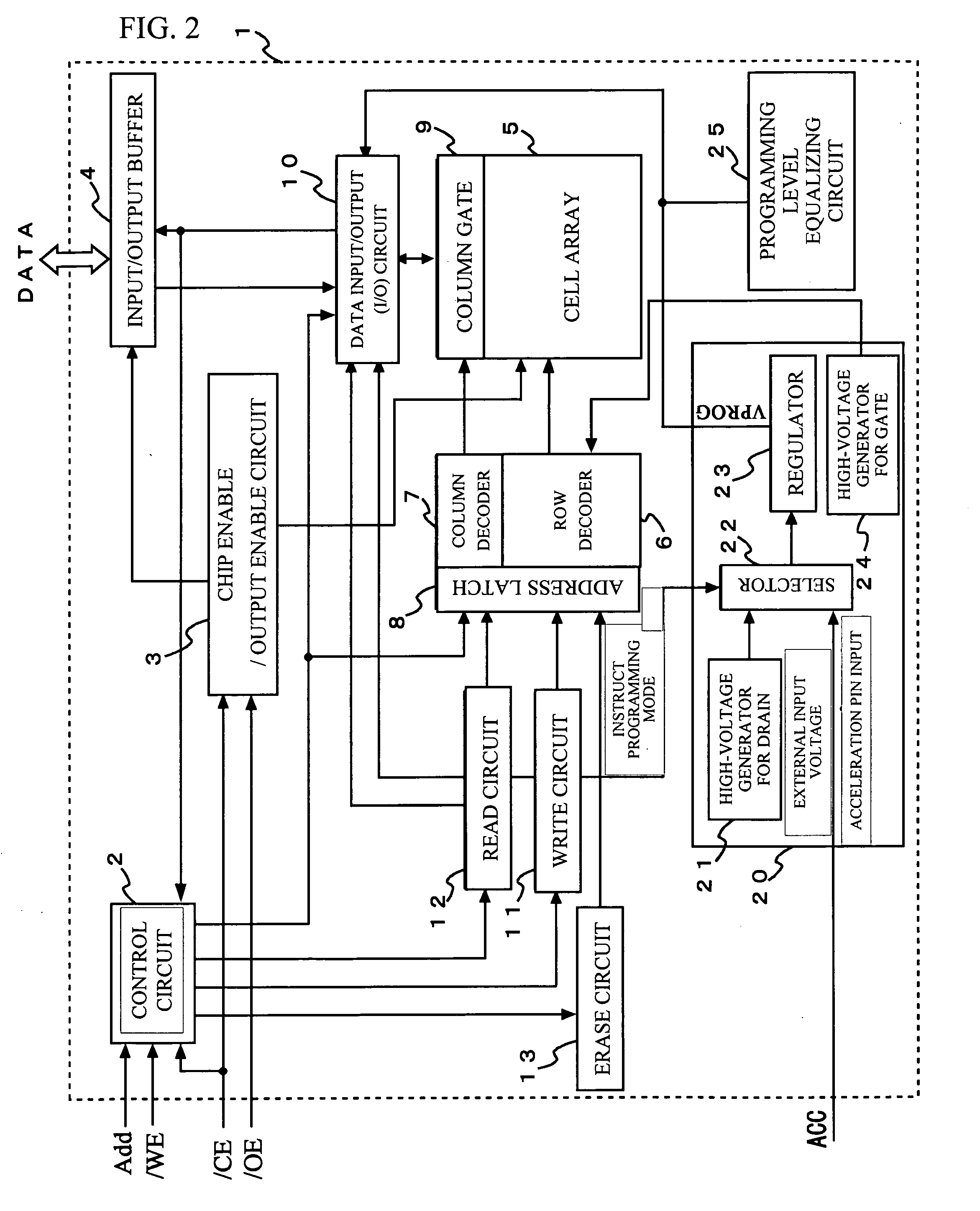 Semiconductor device and programming method