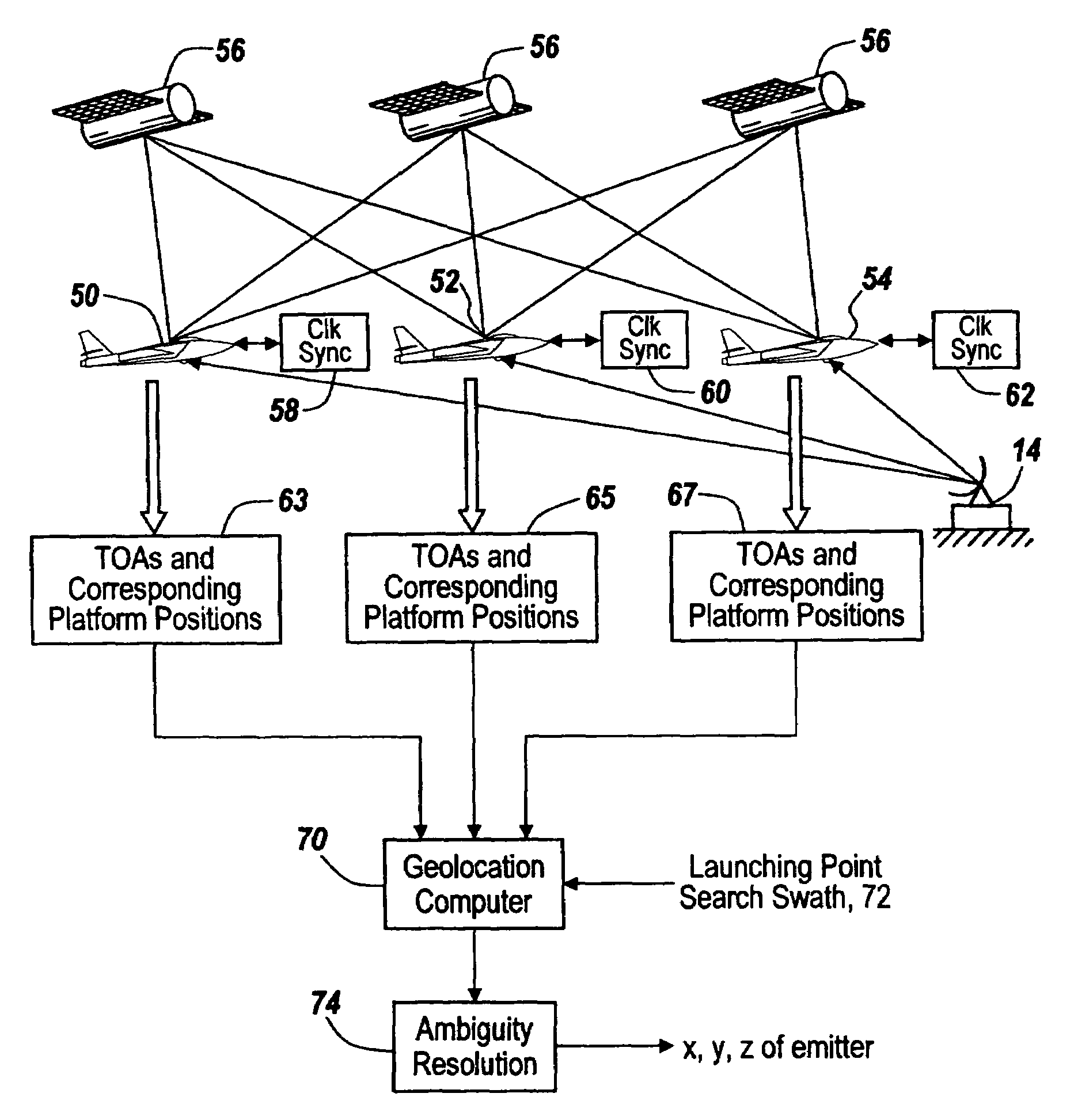 Multi-ship coherent geolocation system