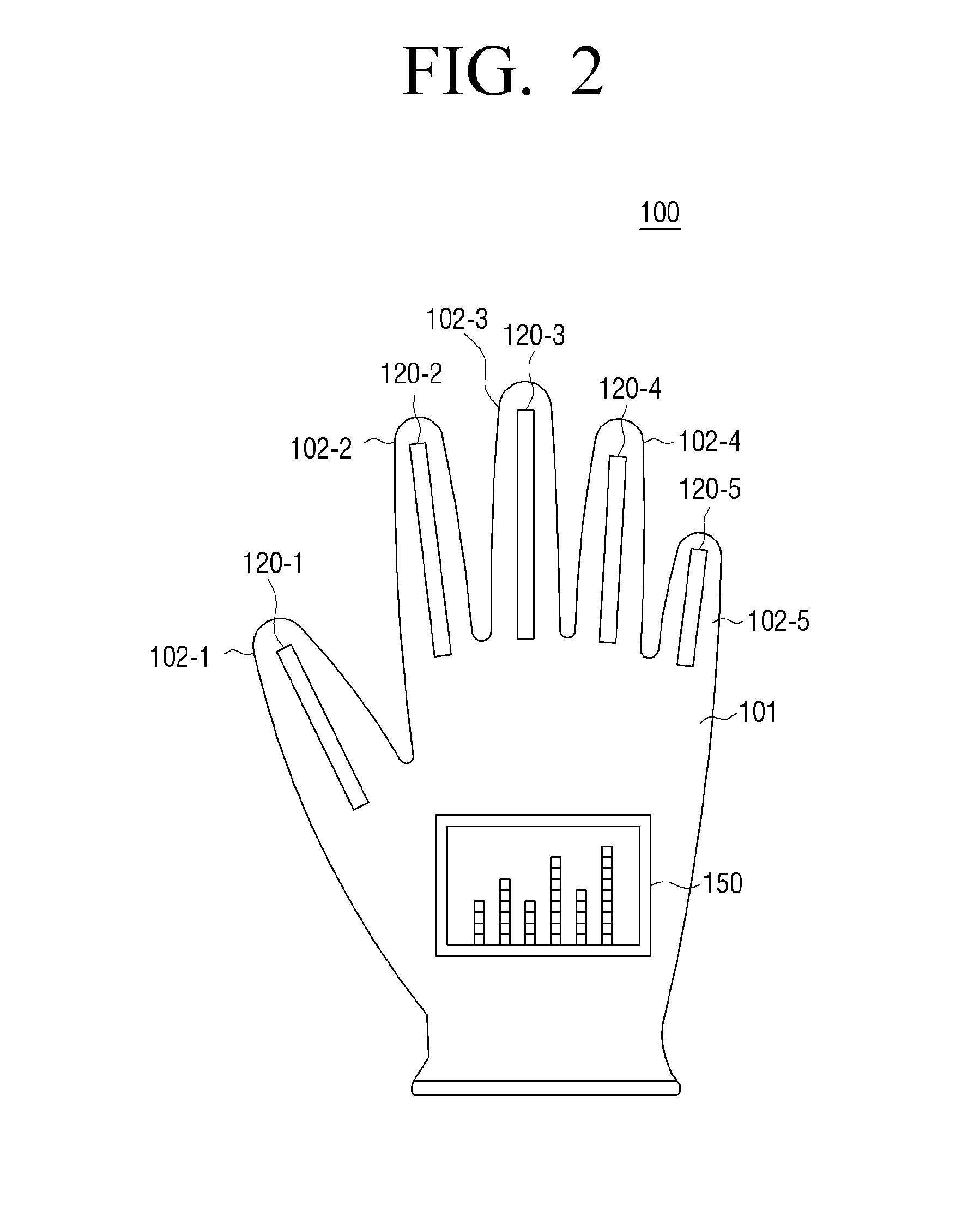 Wearable device to control external device and method thereof