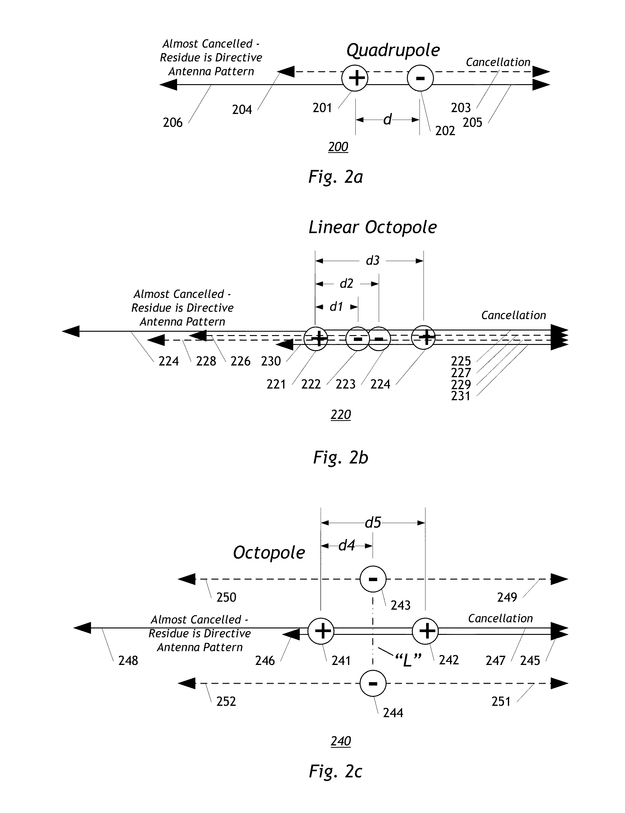 Directive, electrically-small UWB antenna system and method