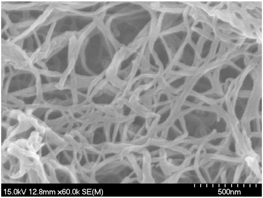 Poly(3,4-ethylenedioxythiophene) nanowire film and its synthesis method and application