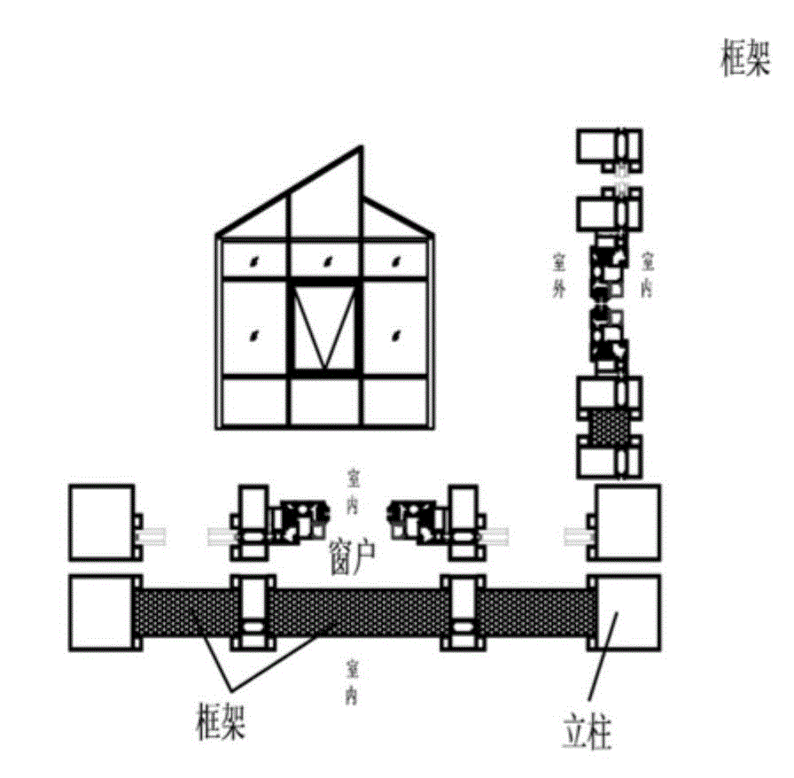 Household three-dimensional agricultural factory