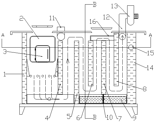 Forward and reverse combustion smoke purification air heating furnace