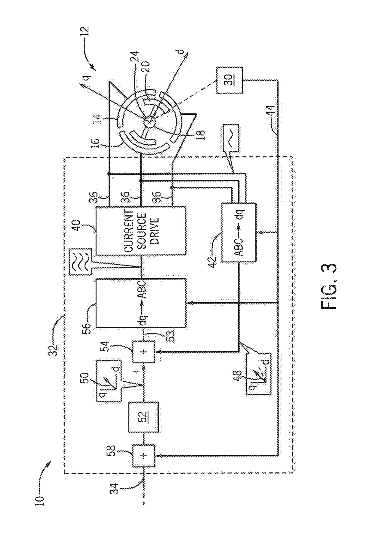 Variable frequency electrostatic drive
