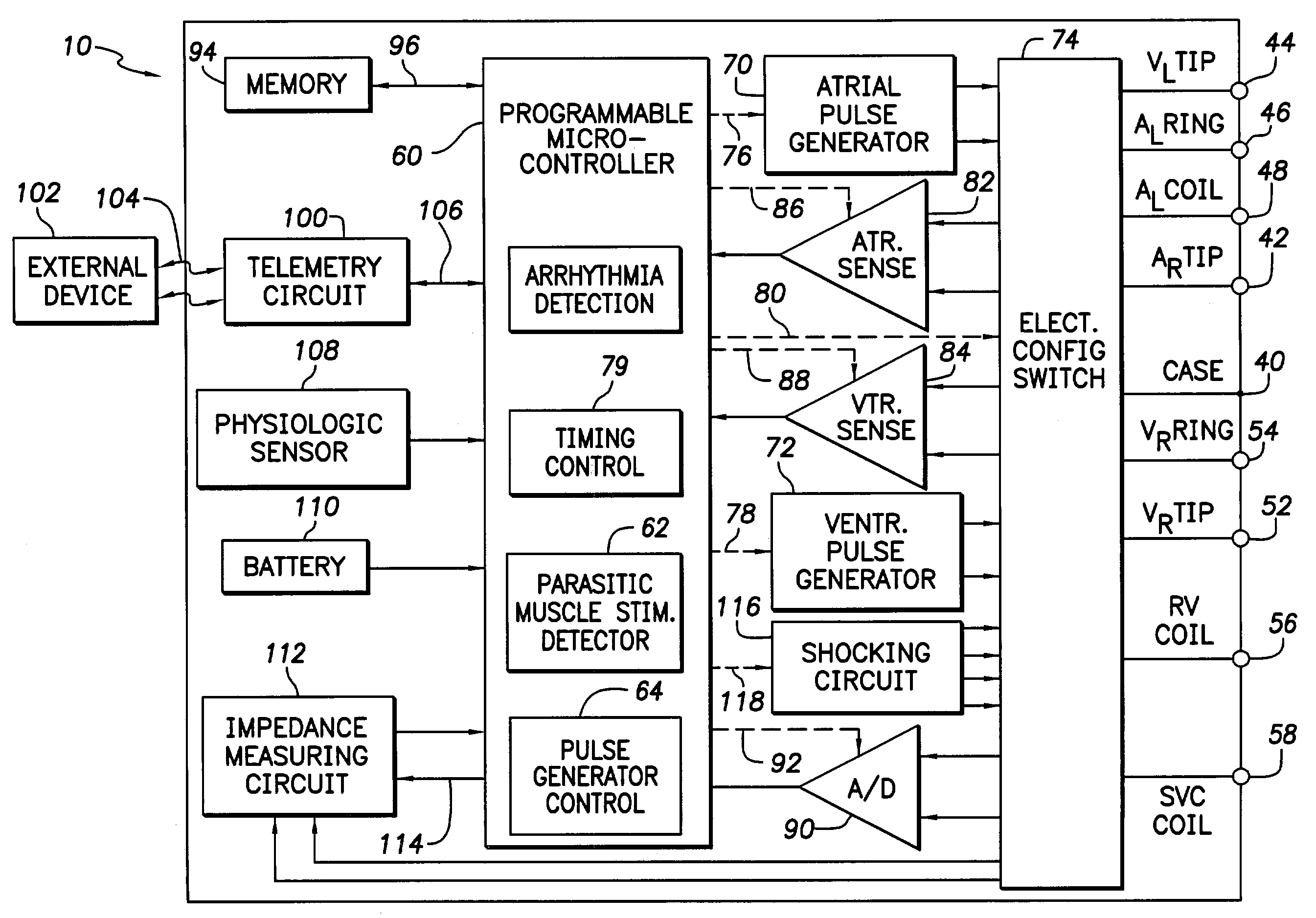 Implantable cardiac stimulation device that minimizes parasitic muscle stimulation and method