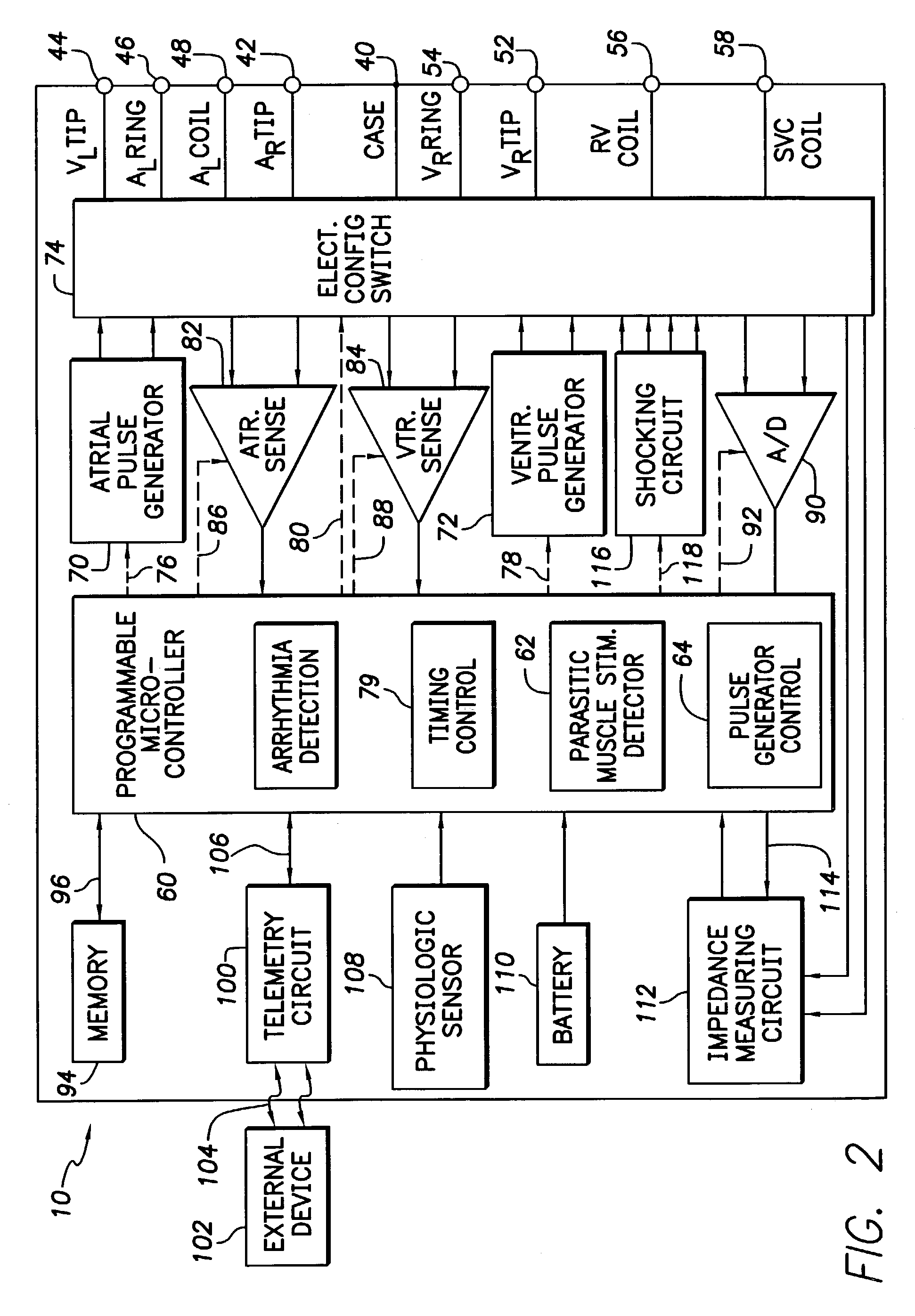 Implantable cardiac stimulation device that minimizes parasitic muscle stimulation and method