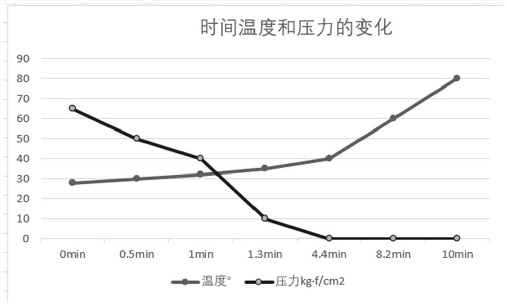 Cast-in-place slurry state data acquisition device and monitoring system